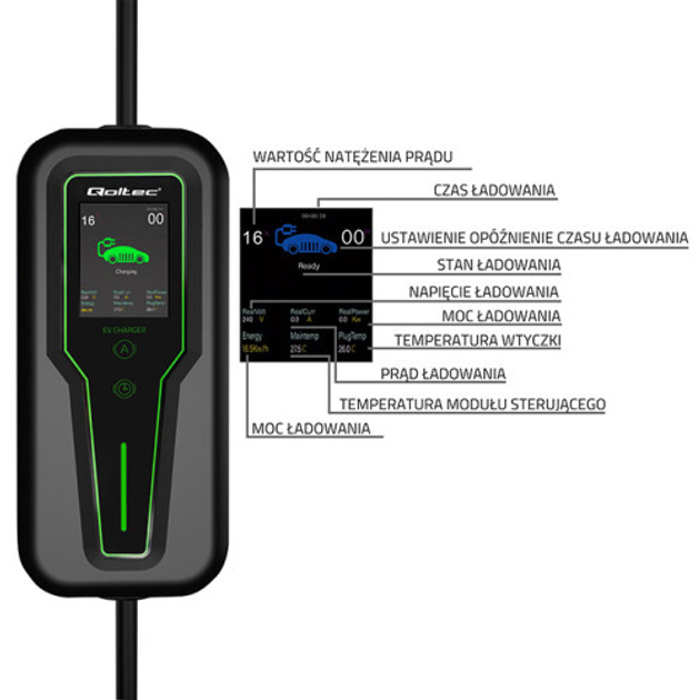 Mobilna ładowarka do samochodu elektrycznego Qoltec EV z regulacją 2 w 1 Typ 2 7 kW 5 m (5901878524665) - obraz 9