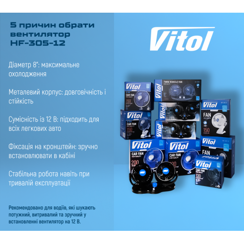 Вентилятор 8" ВН.12.805/HF-305 метал 12 В - изображение 15
