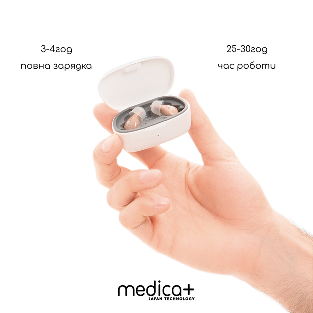 Универсальный слуховой аппарат MEDICA+ Sound Control 16 - изображение 9