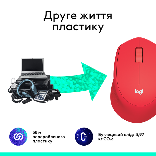 Мышь Logitech M330 Silent Plus WIreless Red (910-004911) - изображение 5