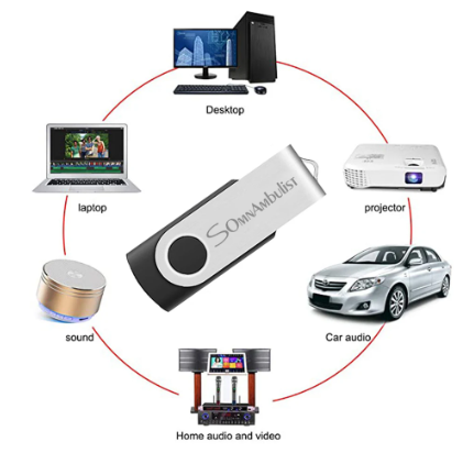 Флеш память 128 Гб Somnambulist USB 2.0 компьютерная флешка 128 Гб металлическая черная - изображение 6