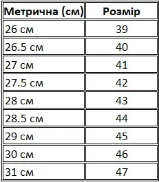 Защитные сандали с метал носком, спецобувь, сандалии с метал, летнее снадали, сандали с защитой 40 - изображение 5
