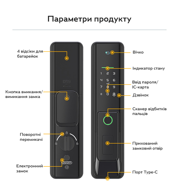 Електронний дверний замок NaviCat G1 Pro з автоматичним вічком та підтримкою TUYA Чорний (JDT-0848152) - зображення 2