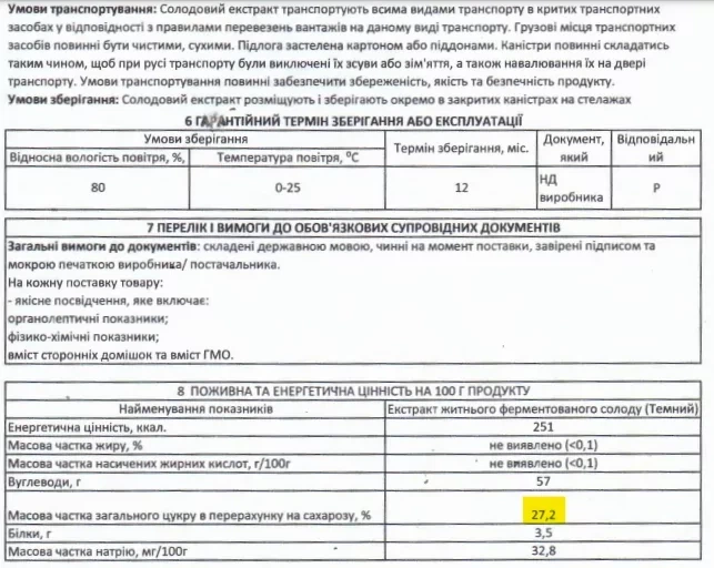 Ржаной экстракт ферментированного солода 1 кг (0,8 л) - Фото 4 Ржаной экстракт ферментированного солода 1 кг (0,8 л) - изображение 4