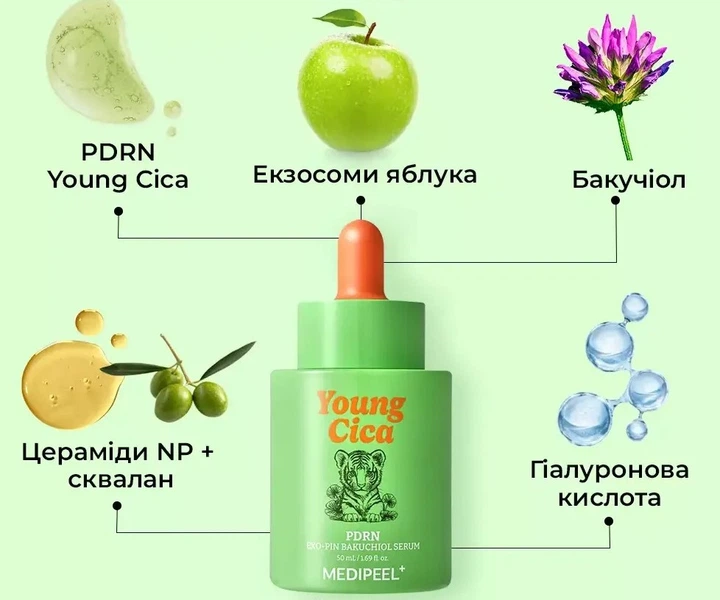 Укрепляющая сыворотка MEDIPEEL Young Cica PDRN Exo-Pin Bakuchiol