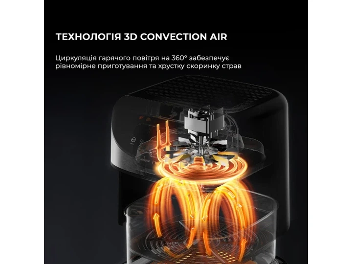 Мультипіч (аерофритюрниця) Deerma Air Fryer KZ150 (DEM-KZ150W) - Фото 2 Мультипіч (аерофритюрниця) Deerma Air Fryer KZ150 (DEM-KZ150W) - изображение 2