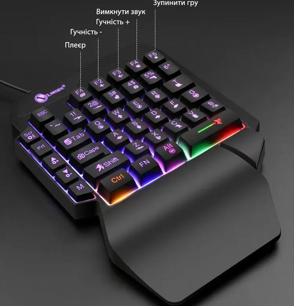 Ігрова кіберспортивна міні провідна з RGB підсвіткою клавіатура Limeide GK103S - зображення 5