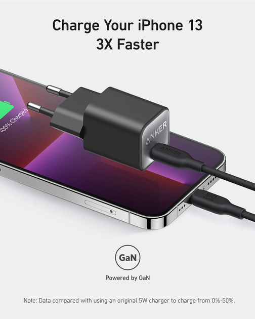 Зарядний пристрій Anker 511 Super Fast Charging Nano III 30W чорний (2000146) - зображення 5