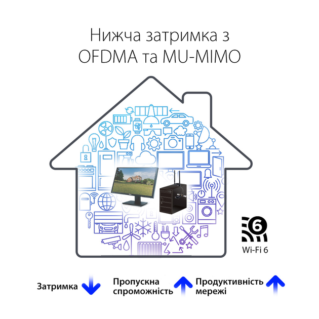 Беспроводной адаптер Asus PCE-AX1800 (AX1800, Bluetooth 5.2, WPA3, MU-MIMO, 2 внешних антенны) - изображение 6