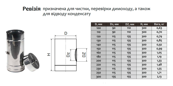 Ревизия для дымохода ø110 мм 1 мм Версия-Люкс (10344) - изображение 2