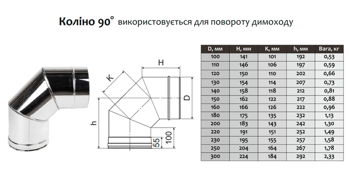Коліно 90° для димоходу ø230 мм 1 мм Версія-Люкс (10280) - зображення 2