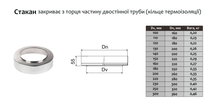 Стакан для дымохода ø180 мм 0,5 мм Версия-Люкс (11630) - Фото 2 Стакан для дымохода ø180 мм 0,5 мм Версия-Люкс (11630) - изображение 2