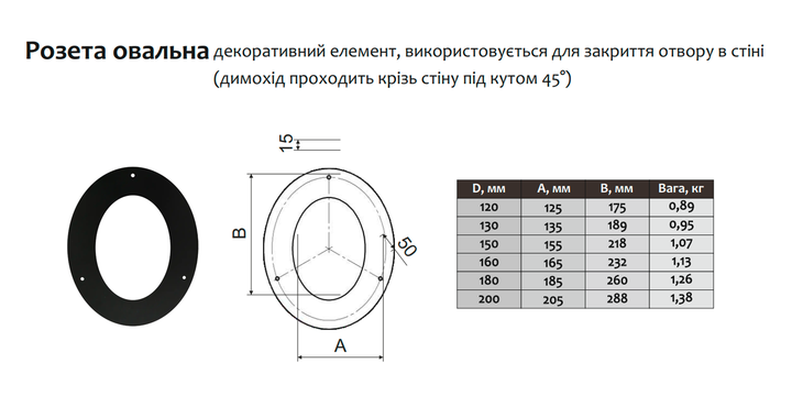 Розетта 45° для дымохода ø120 мм 2 мм Версия-Люкс (20055) - Фото 6 Розетта 45° для дымохода ø120 мм 2 мм Версия-Люкс (20055) - изображение 6