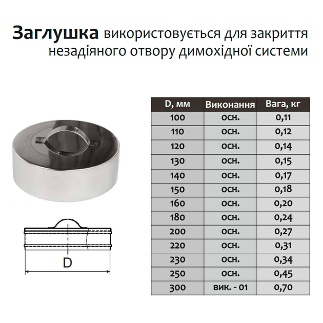 Заглушка для димоходу ø160- мм 0,5 мм Версія-Люкс (11648) - Фото 2 Заглушка для димоходу ø160- мм 0,5 мм Версія-Люкс (11648) - зображення 2