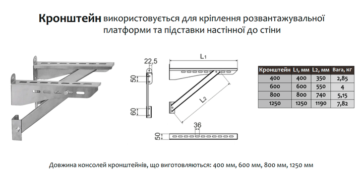 Кронштейн для дымохода L-400 мм 2 мм Версия-Люкс (11444) - изображение 3
