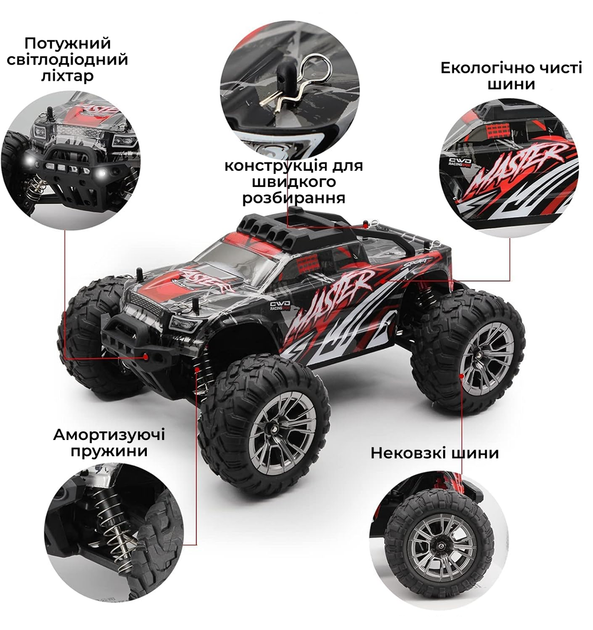 Радіокерована машинка KFPLAN KF11 1:16 4WD, монстр трак до 40 км/год, RC машина позашляховик, 2 АКБ, машинка на пульті - зображення 14