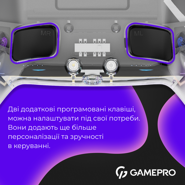 Беспроводной геймпад GamePro GPS13T - изображение 7