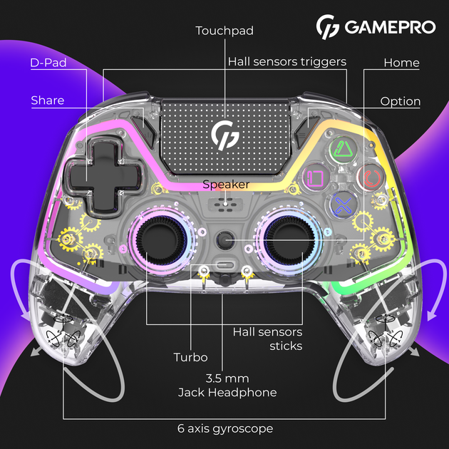 Беспроводной геймпад GamePro GPS13T - изображение 12