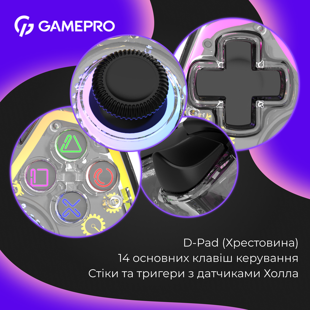 Беспроводной геймпад GamePro GPS13T - изображение 9