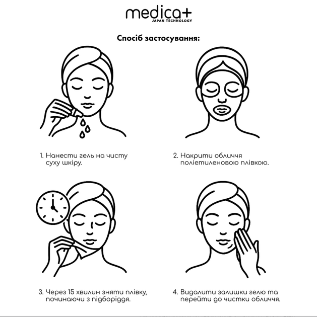 Гідратуючий гель MEDICA+ Hydration Gel (250 мл) - зображення 7