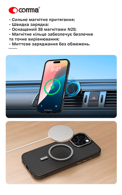 Чехол-накладка Comma для Apple iPhone 16 Pro | Kevlar Series Magsafe Silicone Case (black) - Фото 5 Чехол-накладка Comma для Apple iPhone 16 Pro | Kevlar Series Magsafe Silicone Case (black) - изображение 5
