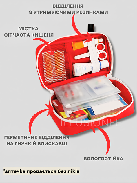 Органайзер для аптечки в дорогу большой. 25*14*7 см Красный от