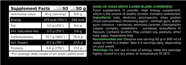 Гейнер TNT Mass Up Карамель 2,5 кг - изображение 2