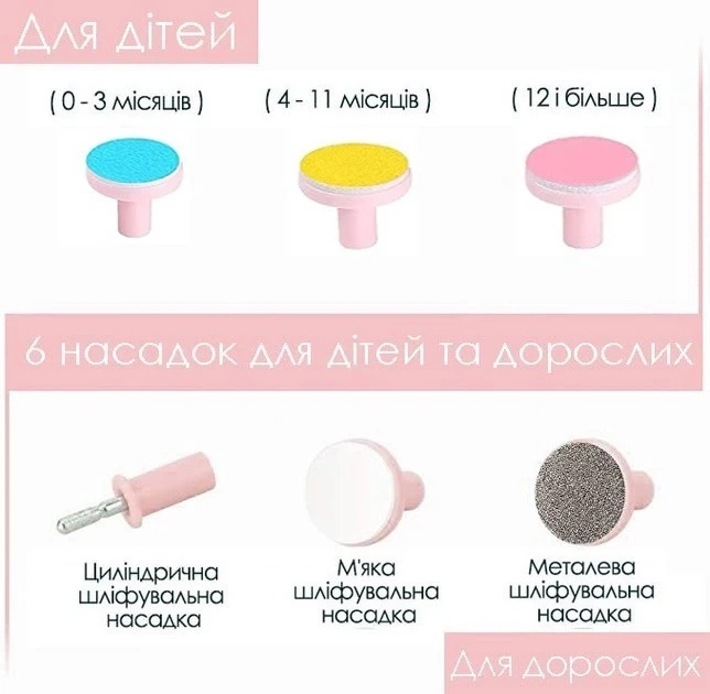 Дитячий Електричний тример для нігтів 6 в 1, малошумний манікюрний набір для догляду за новонародженим дитинкою - зображення 3