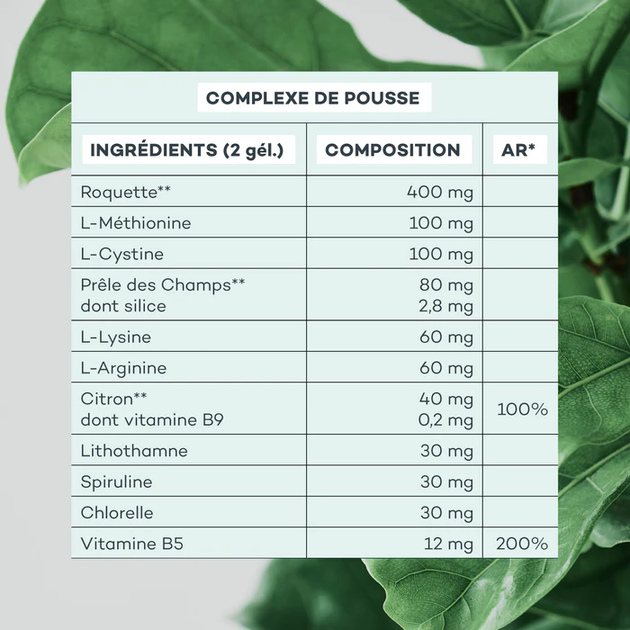 Zestaw suplementów diety D-Lab Hair Nutrition Duo 3 Months Kapsułki Complexe Boosteur De Pousse 128 szt + Kapsułki Absolu De Keratine 84 szt (3701026302280) - obraz 3