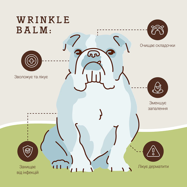 Бальзам для складочок Wrinkle Balm Natural Dog Company ND-WRBM-01 4.25мл стік - зображення 4
