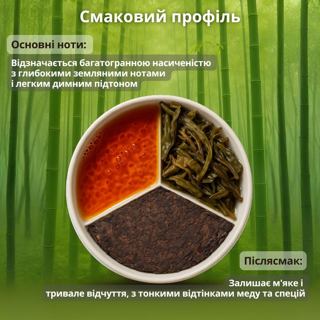 Сырой пуэр Пуэр Шу выдержанный (1980 год) прессованный 1 кг, коллекционный китайский бодрящий чёрный чай - изображение 4
