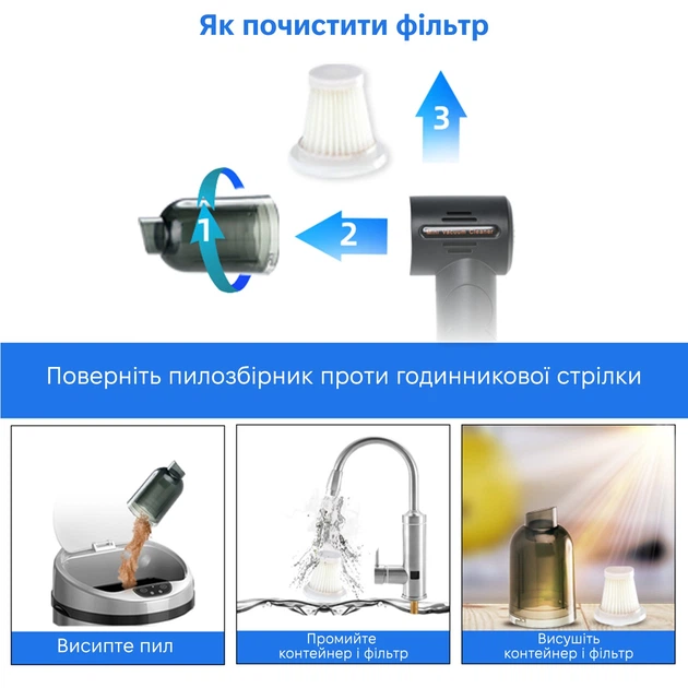 Беспроводной автомобильный пылесос INSPIRE A-015B Чёрный - изображение 6