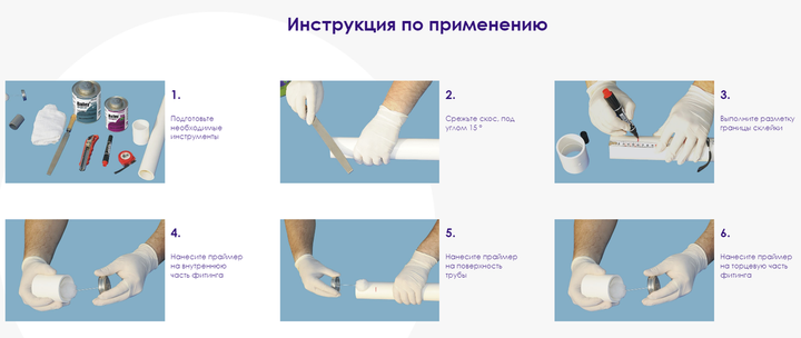 Клей для труб ПВХ Bailey L-6023 118 мл - изображение 5