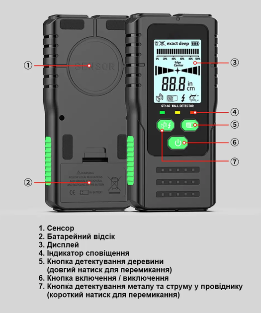 Детектор скрытой проводки, металла и дерева 4 в 1 R&D QT160 - изображение 7