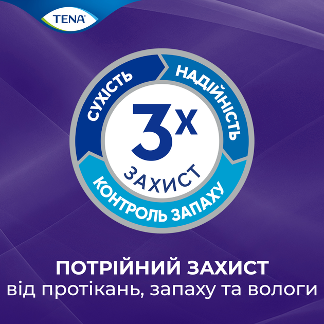 Набор подгузников-трусиков для взрослых Tena Pants Plus Night ночные XL 20 шт (7322542133569_1) - изображение 6