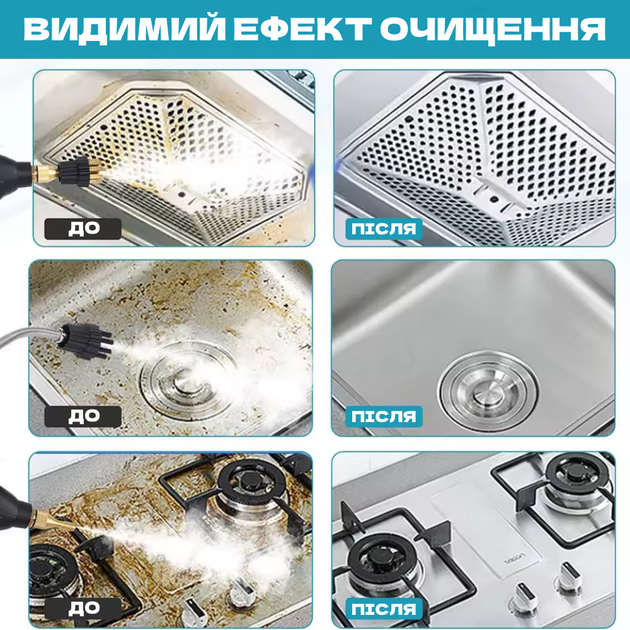 Портативный пароочиститель Domotec 2500Вт Парогенератор для уборки с насадками 1,2л Паровой пароочиститель для дома TC - Фото 3 Портативный пароочиститель Domotec 2500Вт Парогенератор для уборки с насадками 1,2л Паровой пароочиститель для дома TC - изображение 3