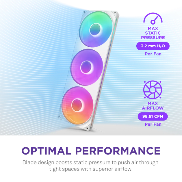 Wentylator NZXT F420 RGB Core Fan Single Frame White (RF-U42HF-W1) - obraz 4