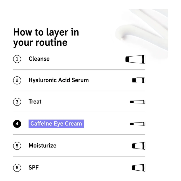 Крем для повік The Inkey List Caffeine Eye Cream 15 мл (5060879820807) - зображення 3