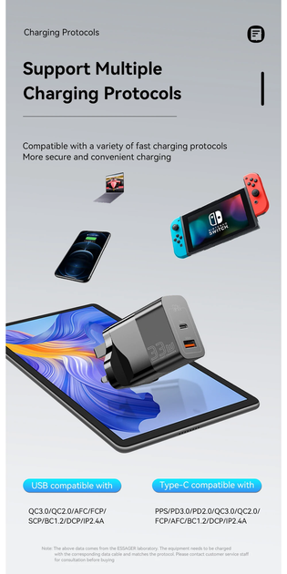 Зарядний пристрій ESSAGER GAN 33W USB-C+USB-A White - зображення 6