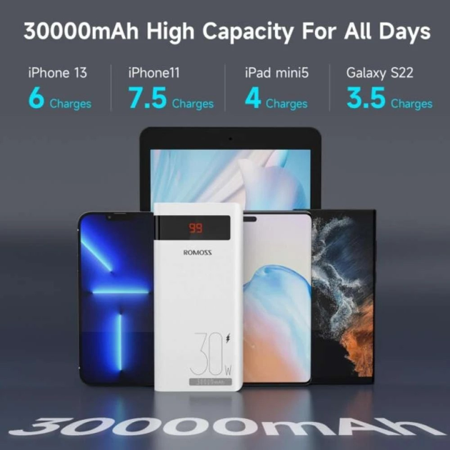 УМБ Romoss Sense 8PS Pro 30000mAh 30W White (SENSE8PS PRO(30W)) - зображення 3