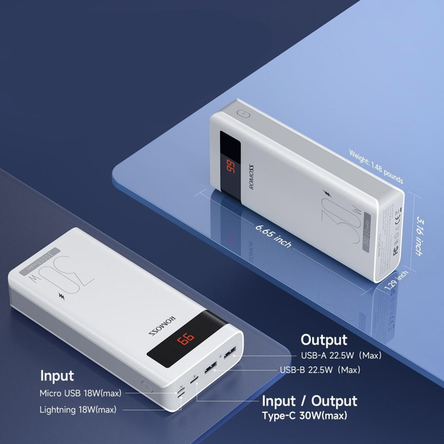 УМБ Romoss Sense 8PS Pro 30000mAh 30W White (SENSE8PS PRO(30W)) - зображення 4