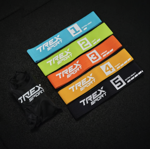 Набор резинок для фитнеса Trex Sport TX-033PRB 2,5-25кг set B - изображение 3