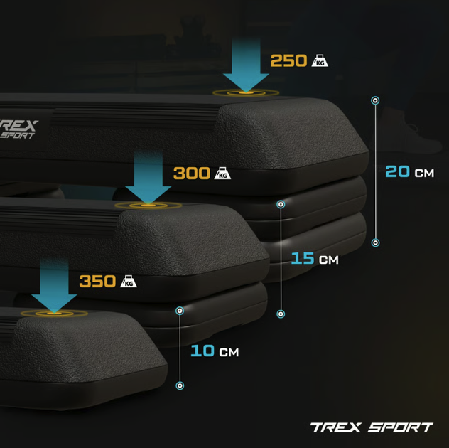 Степ платформа Trex Sport TX-038PAS до аеробіки 3-рівнева чорна - Фото 9 Степ платформа Trex Sport TX-038PAS до аеробіки 3-рівнева чорна - зображення 9