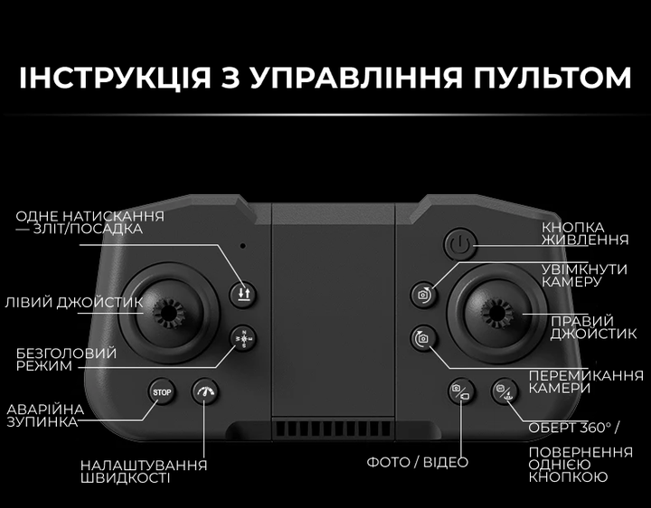 Дрон X226 8K FPV з VR-окулярами, квадрокоптер з камерою, безщіткові мотори, до 200 м, міні дрон - зображення 13