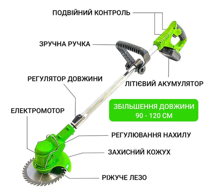 Аккумуляторная коса Ручной аккумуляторный триммер для травы 2 АКБ и 8 насадок - Фото 7 Аккумуляторная коса Ручной аккумуляторный триммер для травы 2 АКБ и 8 насадок - изображение 7