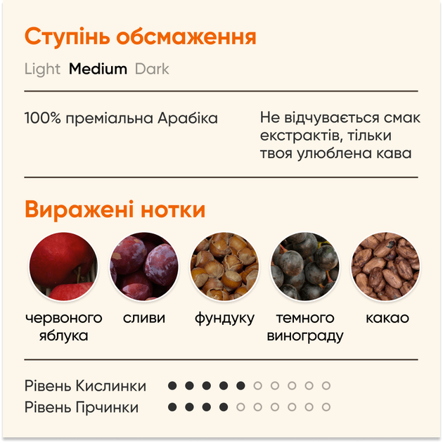 Кава мелена Wellness & Imune MindMe з функціональними інгредієнтами 250 г (MMCF28) - Фото 7 Кава мелена Wellness & Imune MindMe з функціональними інгредієнтами 250 г (MMCF28) - изображение 7