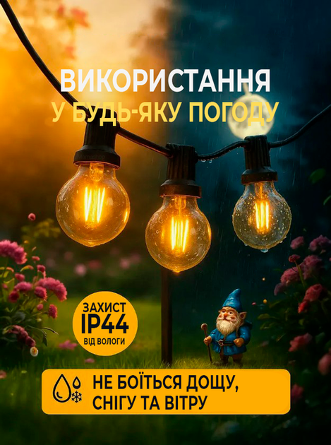 Уличная гирлянда ретро лампочки 30 м 50 LED с тёплым светом декоративная праздничная садовая для дома двора террасы альтанки кафе ресторана свадьбы вечеринок водонепроницаемая стойкая для наружного освещения чёрная IP44 с 2 запасными лампочками (101228) - изображение 2