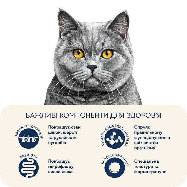 Сухой корм для взрослых кошек британских и шотландских пород Индейка и утка For British and Scottish breeds. Suitable for large breeds, 400 г - изображение 4