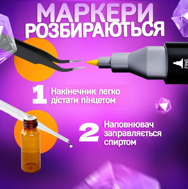 Набор скетч маркеров Sketchmarker 24шт палитра для рисования двухсторонние спиртовые фломастеры в сумке - Фото 3 Набор скетч маркеров Sketchmarker 24шт палитра для рисования двухсторонние спиртовые фломастеры в сумке - изображение 3