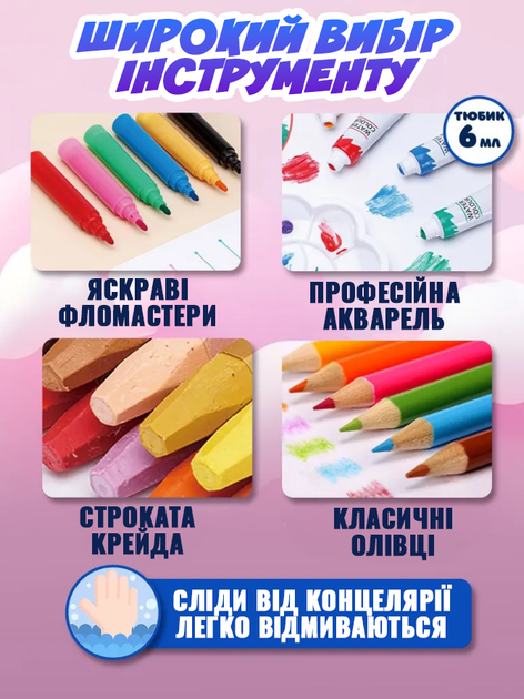 Детский художественный подарочный набор для рисования 145 предметов Единорог в чемоданчике творчество Синий - Фото 3 Детский художественный подарочный набор для рисования 145 предметов Единорог в чемоданчике творчество Синий - изображение 3
